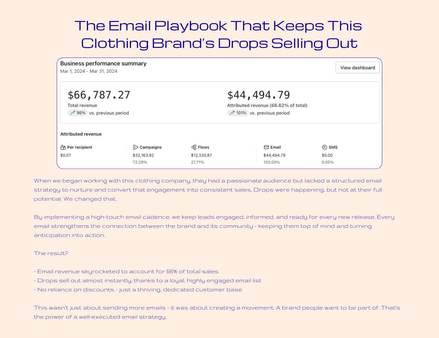 CC Case Study 2
