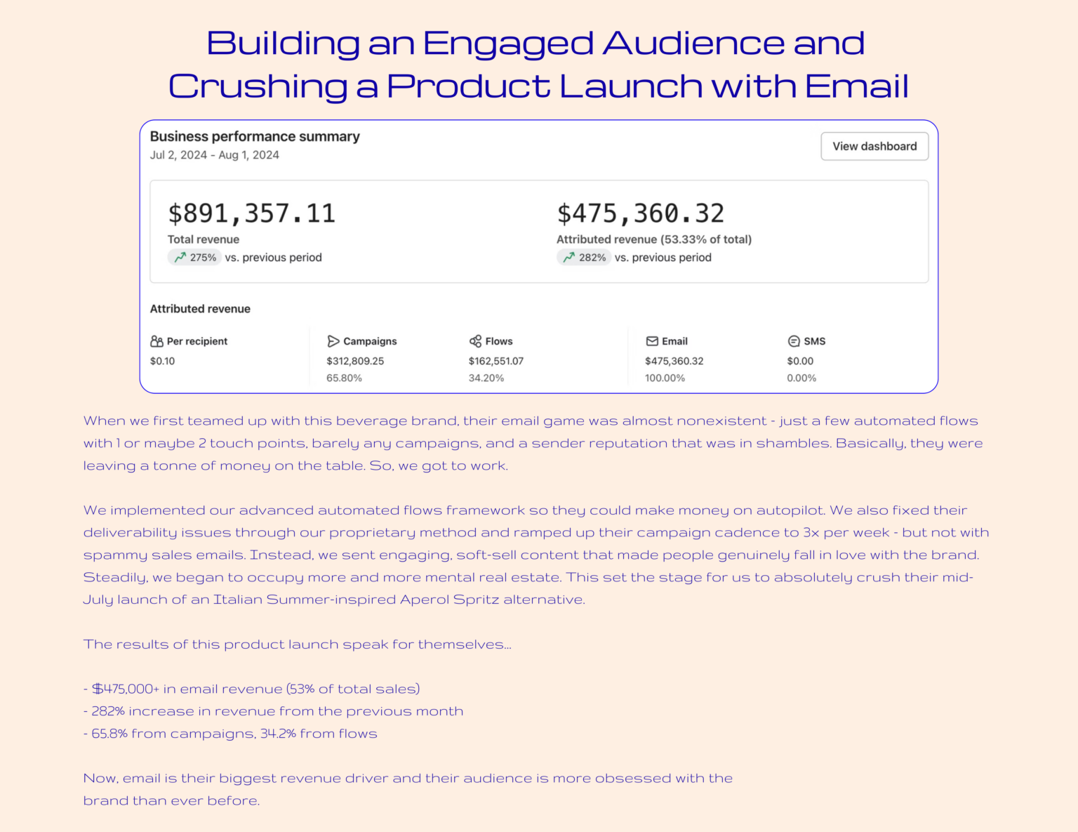 CC Case Study 3
